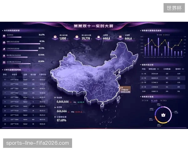 直播技术提供商如何通过优化多屏协同协议来修复观众数据采集的逻辑缺口 直播技术提供商如何通过优化多屏协同协议来修复观众数据采集的逻辑缺口